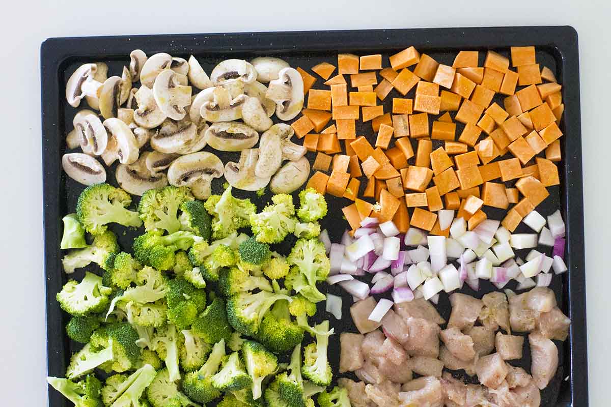 Weekly Meal Prep For Weight Loss